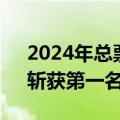 2024年总票房破300亿：贾玲《热辣滚烫》斩获第一名