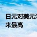 日元对美元汇率一度升至145.97，为今年2月来最高