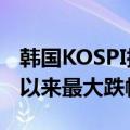 韩国KOSPI指数跌幅扩大至10%，为2008年以来最大跌幅