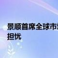 景顺首席全球市场策略师：市场对美国经济将陷入衰退过分担忧