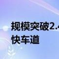 规模突破2.4万亿元，境内ETF市场发展步入快车道