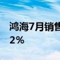 鸿海7月销售额5723.5亿元台币，同比增长22％