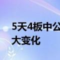 5天4板中公教育：内外部经营环境未发生重大变化