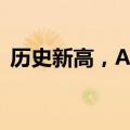 历史新高，A股公司年内已回购超1220亿元