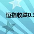 恒指收跌0.31%，恒生科技指数涨0.09%