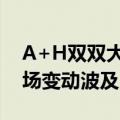 A+H双双大跌，中国太保回应：或受海外市场变动波及