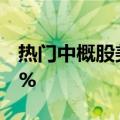 热门中概股美股盘前多数上涨，拼多多涨超2%