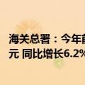 海关总署：今年前7个月我国货物贸易进出口总值24.83万亿元 同比增长6.2%