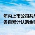 年内上市公司共斥资逾43亿元购买信托理财产品，12家公司各自累计认购金额均超亿元