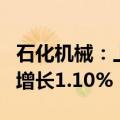 石化机械：上半年净利润6569.04万元，同比增长1.10%