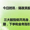 今日时讯：隔夜美股全复盘(8.7)| 三大股指低开高走，SMCI盘后一度大跌逾14%，二季度销售额逊于预期，下季和全年指引超预期，公司董事会授权按10-1拆股