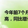 今年前7个月广西始发中越班列发运量再创新高，同比增长16倍