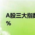 A股三大指数收盘涨跌不一，我爱我家跌超6%