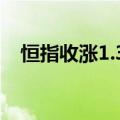 恒指收涨1.38%，恒生科技指数涨1.19%