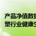 产品净值数据上演“消失的它”，私募新规重塑行业健康生态