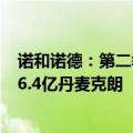 诺和诺德：第二季度净收入200.5亿丹麦克朗，低于预期226.4亿丹麦克朗