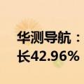 华测导航：上半年净利润2.51亿元，同比增长42.96%