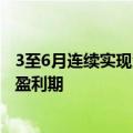 3至6月连续实现淡季盈利？接近盒马人士：确实进入了连续盈利期