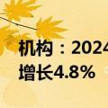 机构：2024上半年全球显示器代工出货同比增长4.8%