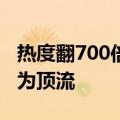 热度翻700倍，郑钦文同款，比她更“早”成为顶流