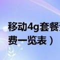 移动4g套餐资费一览表2021（移动4g套餐资费一览表）