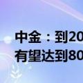 中金：到2030年，液氢储运设备的市场规模有望达到80亿元以上