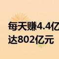 每天赚4.4亿元！中国移动2024上半年净利润达802亿元