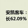 安凯客车：前7月累计销量3164辆，同比增长62.09%