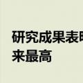 研究成果表明，大堡礁周围海洋温度达400年来最高