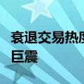 衰退交易热度不减，交易员押注美股今晚迎来巨震