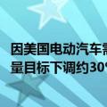 因美国电动汽车需求减少，松下将2030财年电动汽车电池产量目标下调约30%