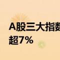 A股三大指数午间休盘涨跌不一，金地集团涨超7%