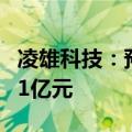 凌雄科技：预计2024年上半年收入不少于9.41亿元