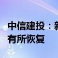 中信建投：新房销售仍处底部区域，拿地热情有所恢复