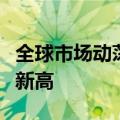 全球市场动荡助推美国货币市场基金规模创下新高