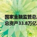 国家金融监管总局：二季度末保险公司和保险资产管理公司总资产33.8万亿元，较年初增加2.3万亿元