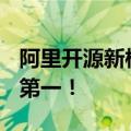 阿里开源新模型：超GPT-4o，数学能力全球第一！