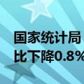 国家统计局：7月全国工业生产者出厂价格同比下降0.8%