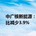 中广核新能源：前7月累计完成发电量11421.8吉瓦时，同比减少3.9%