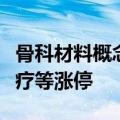 骨科材料概念股集体高开，正海生物、奥精医疗等涨停