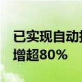 已实现自动投料 自动清洗 烹饪机器人销量暴增超80%