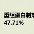 重组蛋白制剂龙头义翘神州上半年净利同比降47.71%