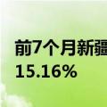 前7个月新疆接待游客1.65亿人次，同比增长15.16%