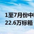 1至7月份中欧班列开行11403列，发送货物122.6万标箱