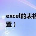 excel的表格边框怎么设置（表格边框怎么设置）