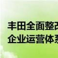 丰田全面整改：提交汽车认证违规报告并重塑企业运营体系