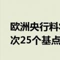 欧洲央行料将在2025年末之前降息六次，每次25个基点