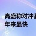 高盛称对冲基金上周抛售日本股票的速度为五年来最快