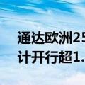 通达欧洲25个国家224个城市：中欧班列累计开行超1.1万列