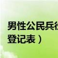 男性公民兵役登记表是干嘛的（男性公民兵役登记表）